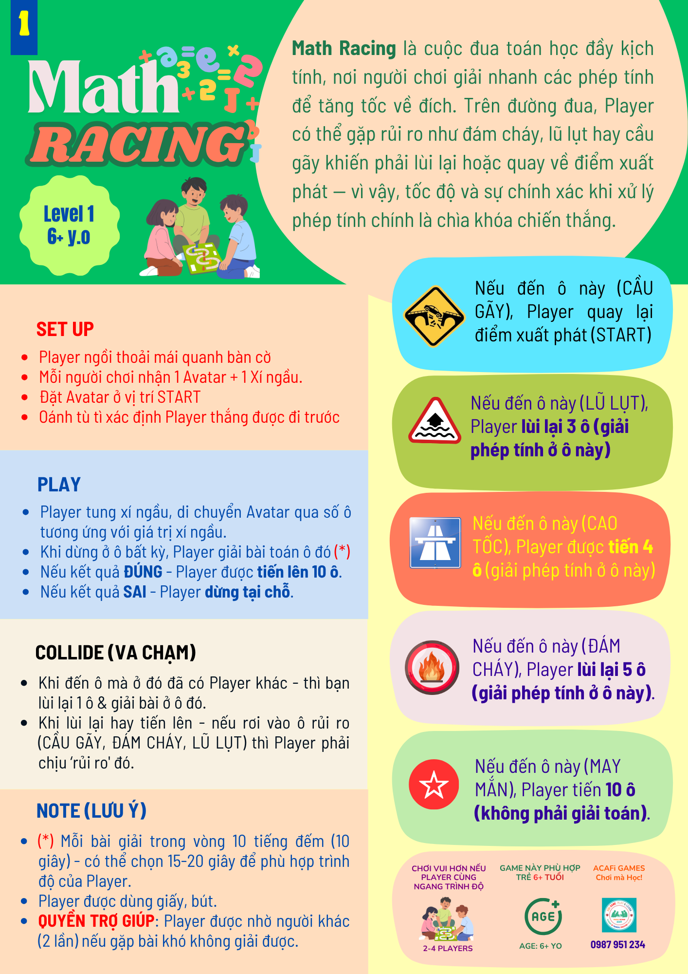 Cờ MATH RACING (Level 1, 6-7 tuổi)