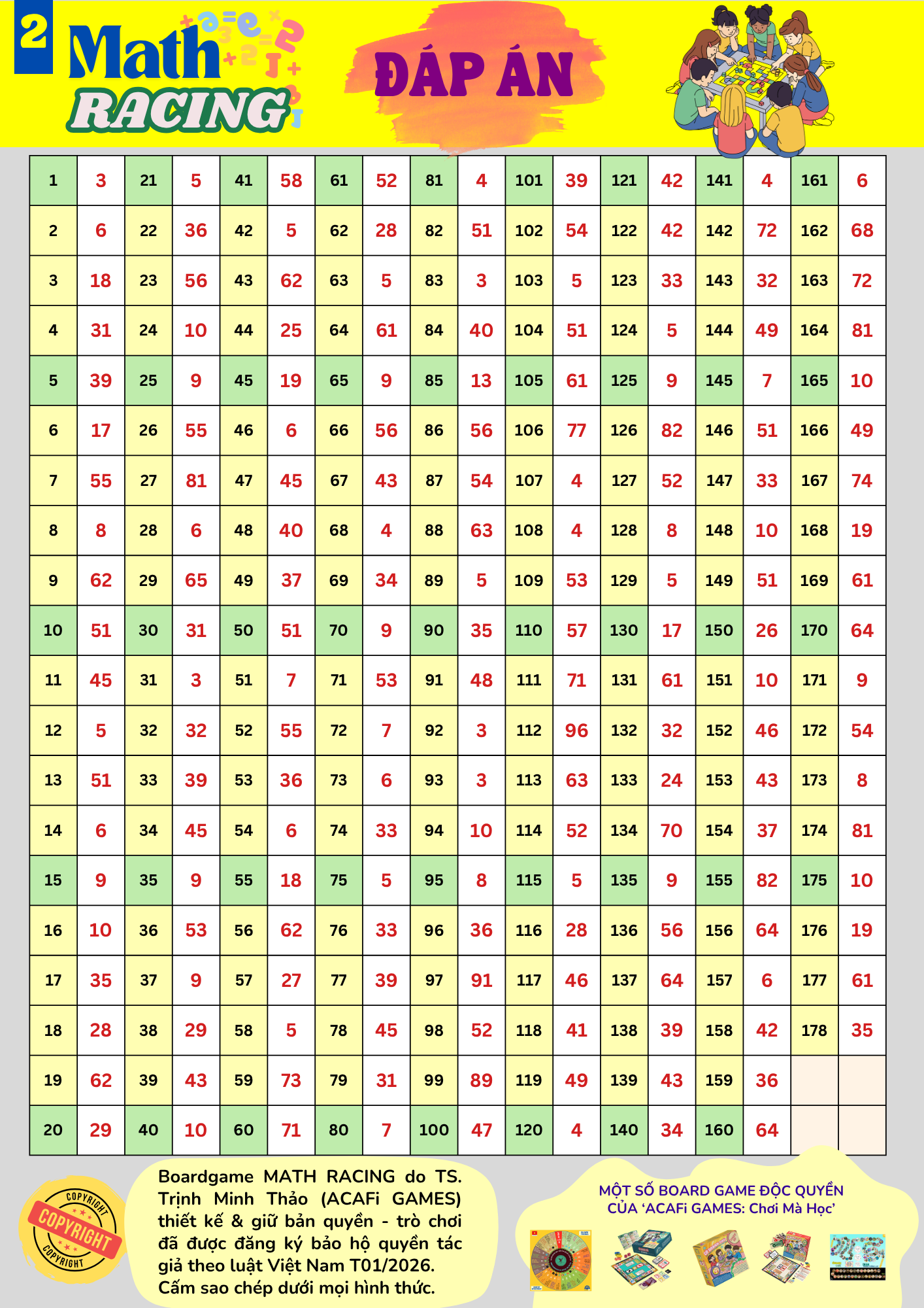 Cờ MATH RACING (Level 2, 7-8 tuổi)