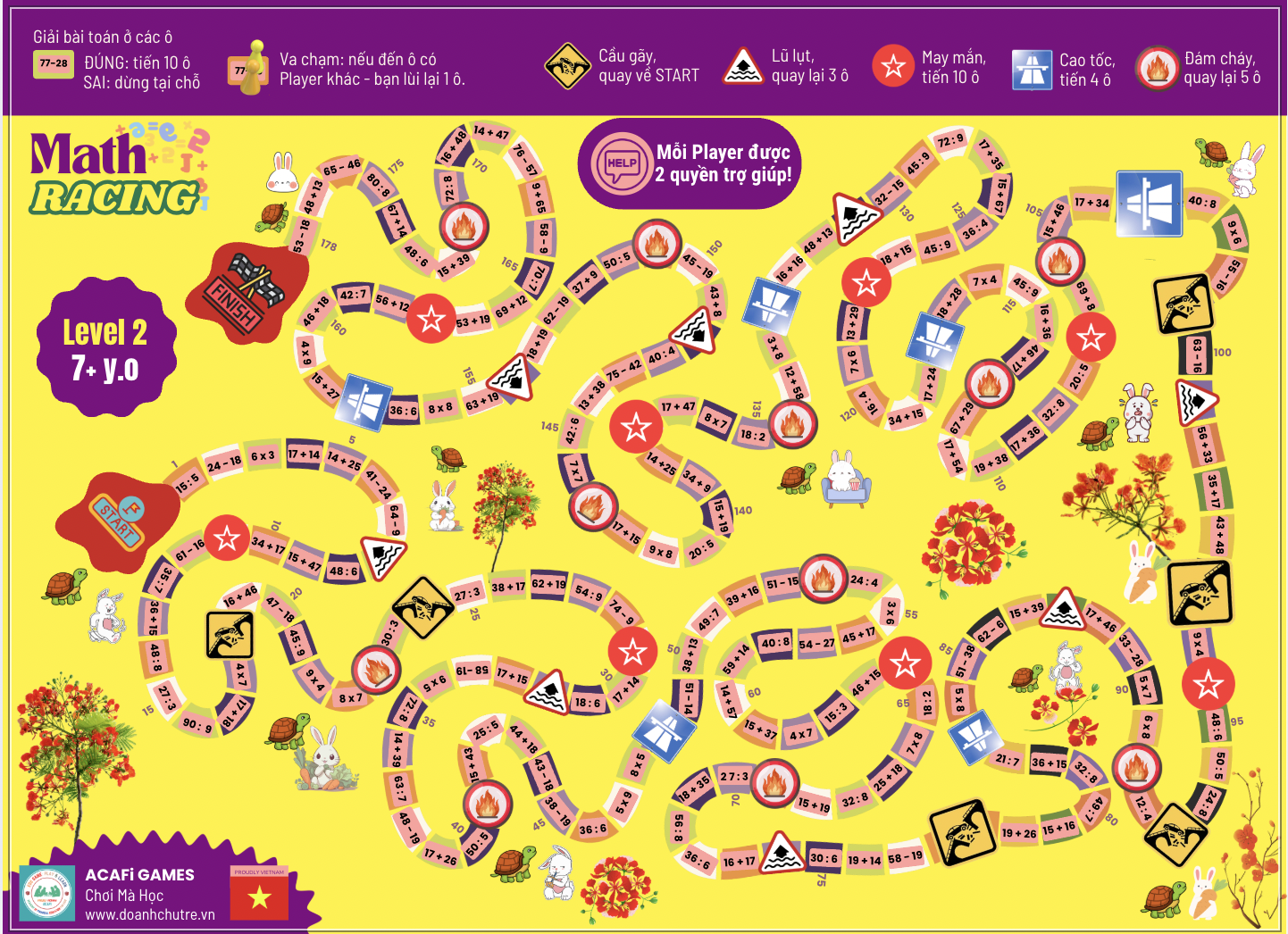 Cờ MATH RACING (Level 2)