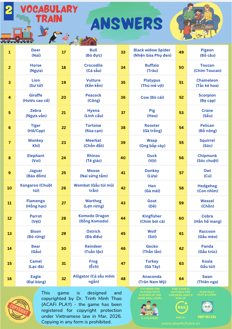 Cờ VOCAB RACING (Level 2: ANIMAL WORLD, 6+ tuổi)
